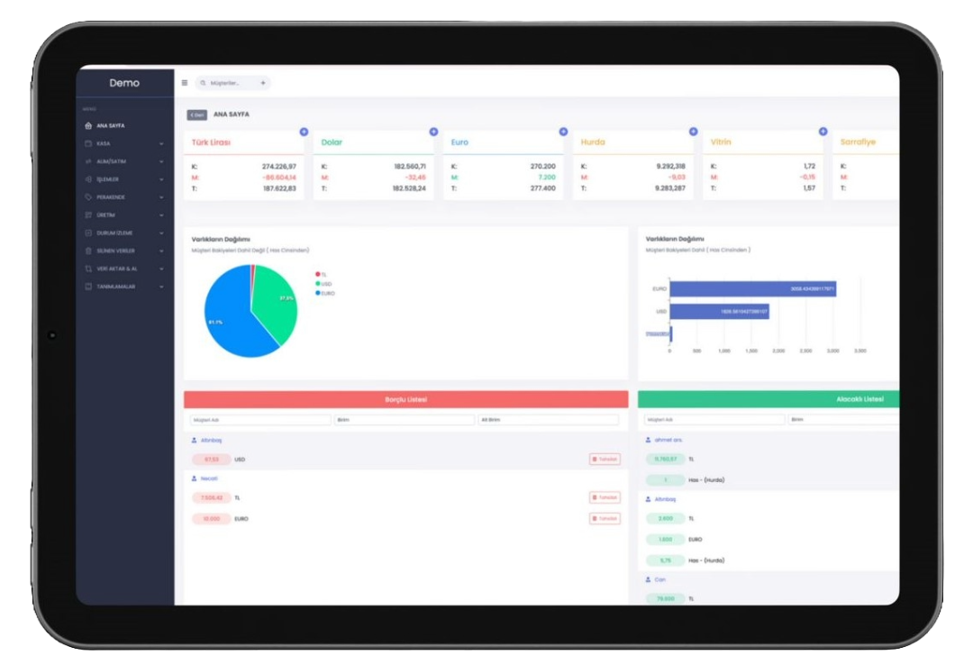 Sarraf.io Tablet App